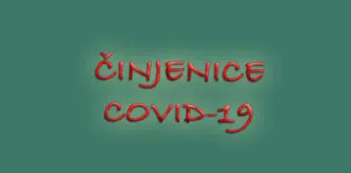 Činjenice o Covid-19